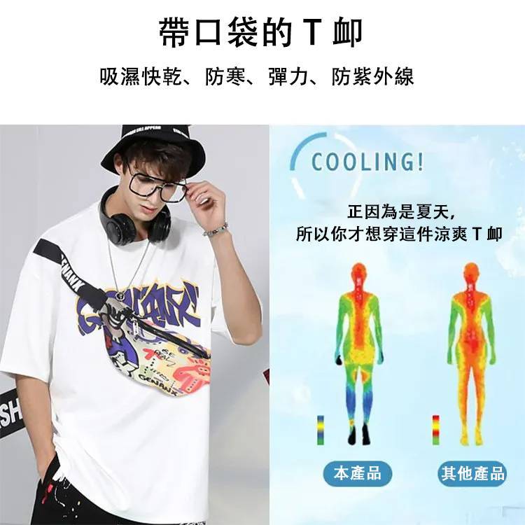 拉鏈包包帽T卹
